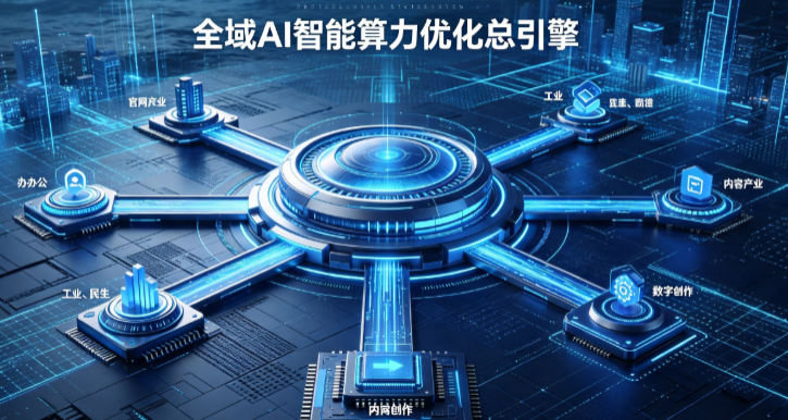 三水区AI算力优化赋能数字生态 智能技术迭代激活产业发展新动能