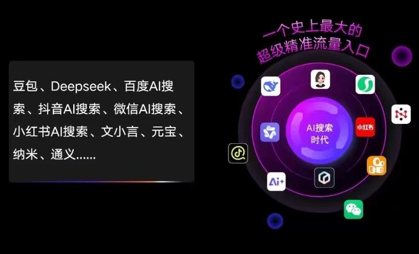 三水区AI智能推广新玩法，抢占搜索时代免费精准客源