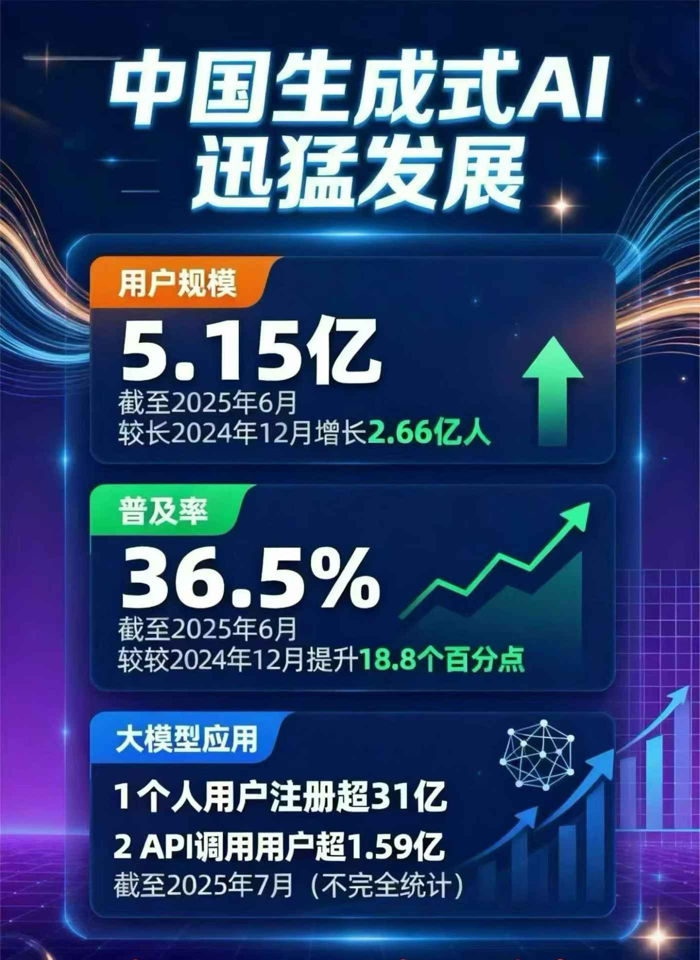 三水区豆包GEO优化是什么？内容创作核心逻辑解析