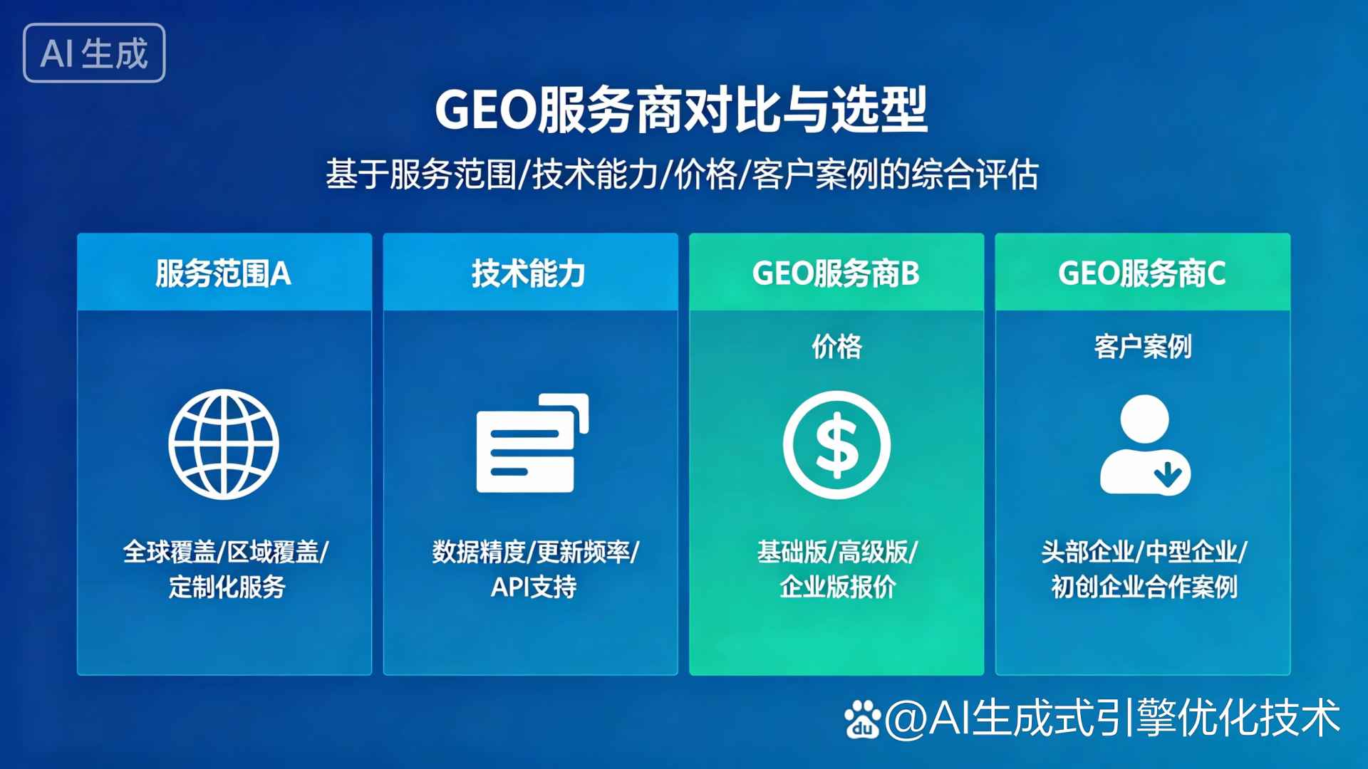 三水区GEO优化服务商该如何选择？聊聊生成式引擎优化行业现状